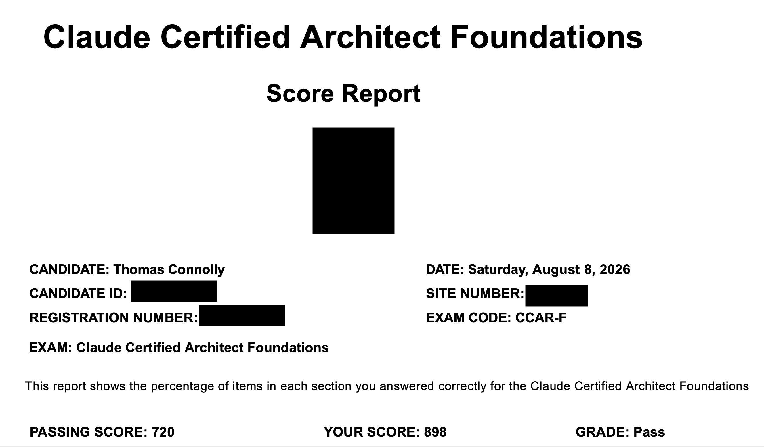 CCAR-F score report — passed with 898 / 720 on 8 August 2026